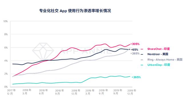 1579517323737384.png image.png