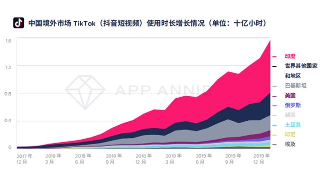 1579517343811477.png image.png