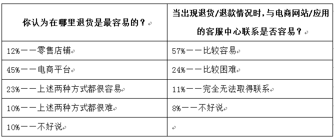 1579571057995974.png 微信截图_20200121094201.png