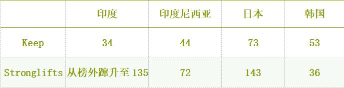 1580819629320772.png image.png