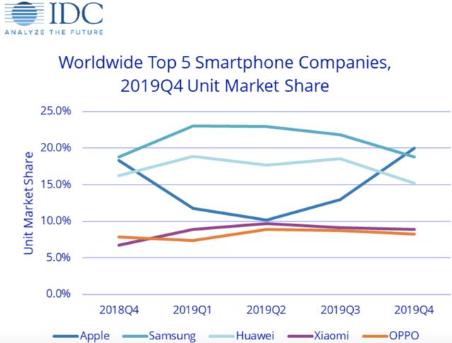 1580989046899228.png 图片2.png