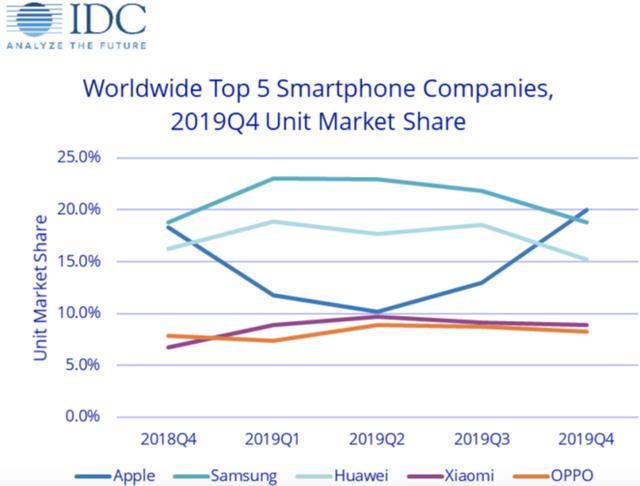 1582173589359257.png 图片3.png