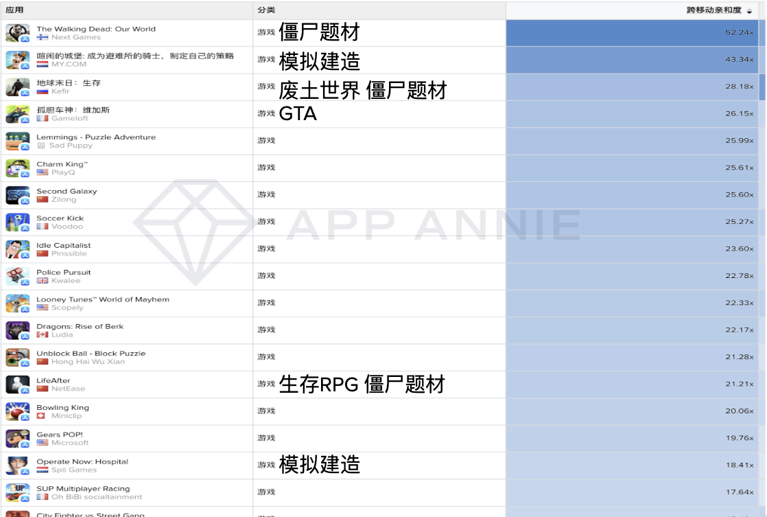 1582538711661377.png 图片3.png