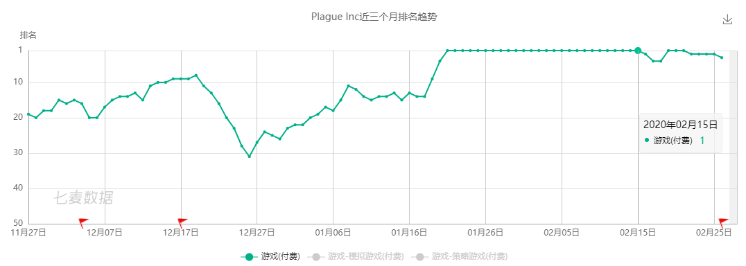 1582875507883178.png 是4.png