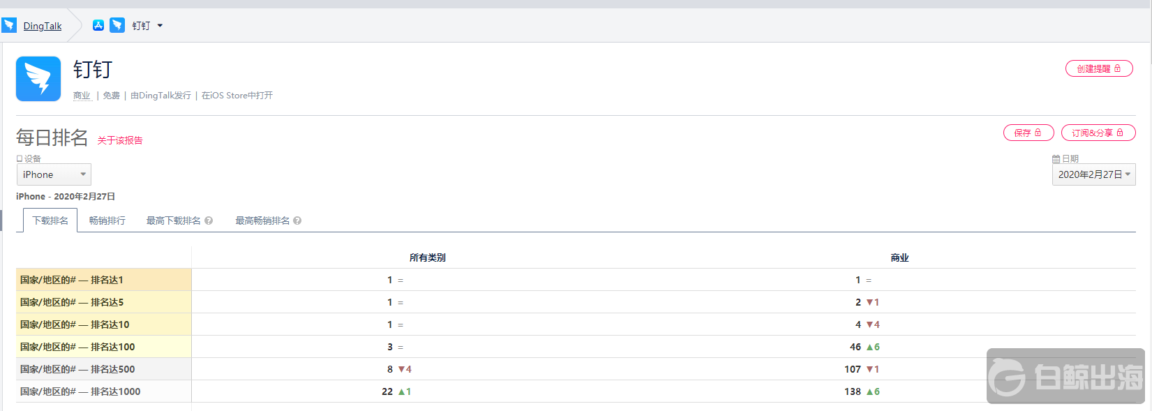 1582883451665328.png 微信截图_20200228173657.png