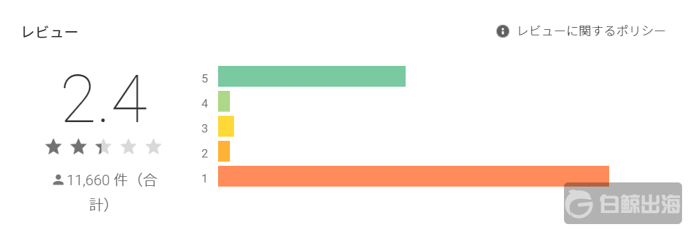 1582883522800784.png 微信截图_20200228165839.png