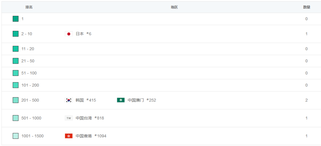 1583206395531465.png 是4.png