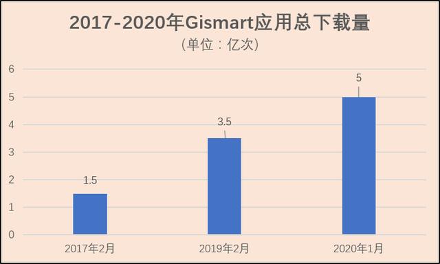 1583231247283100.png 图片1.png