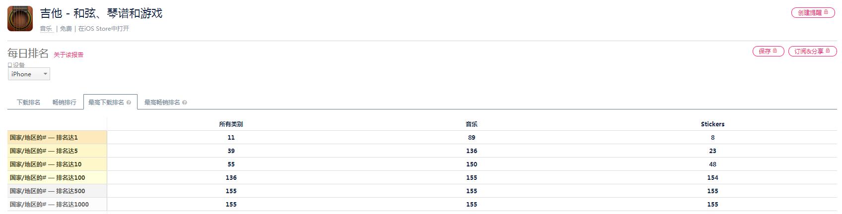 1583231410246307.png 微信截图_20200303174248.png