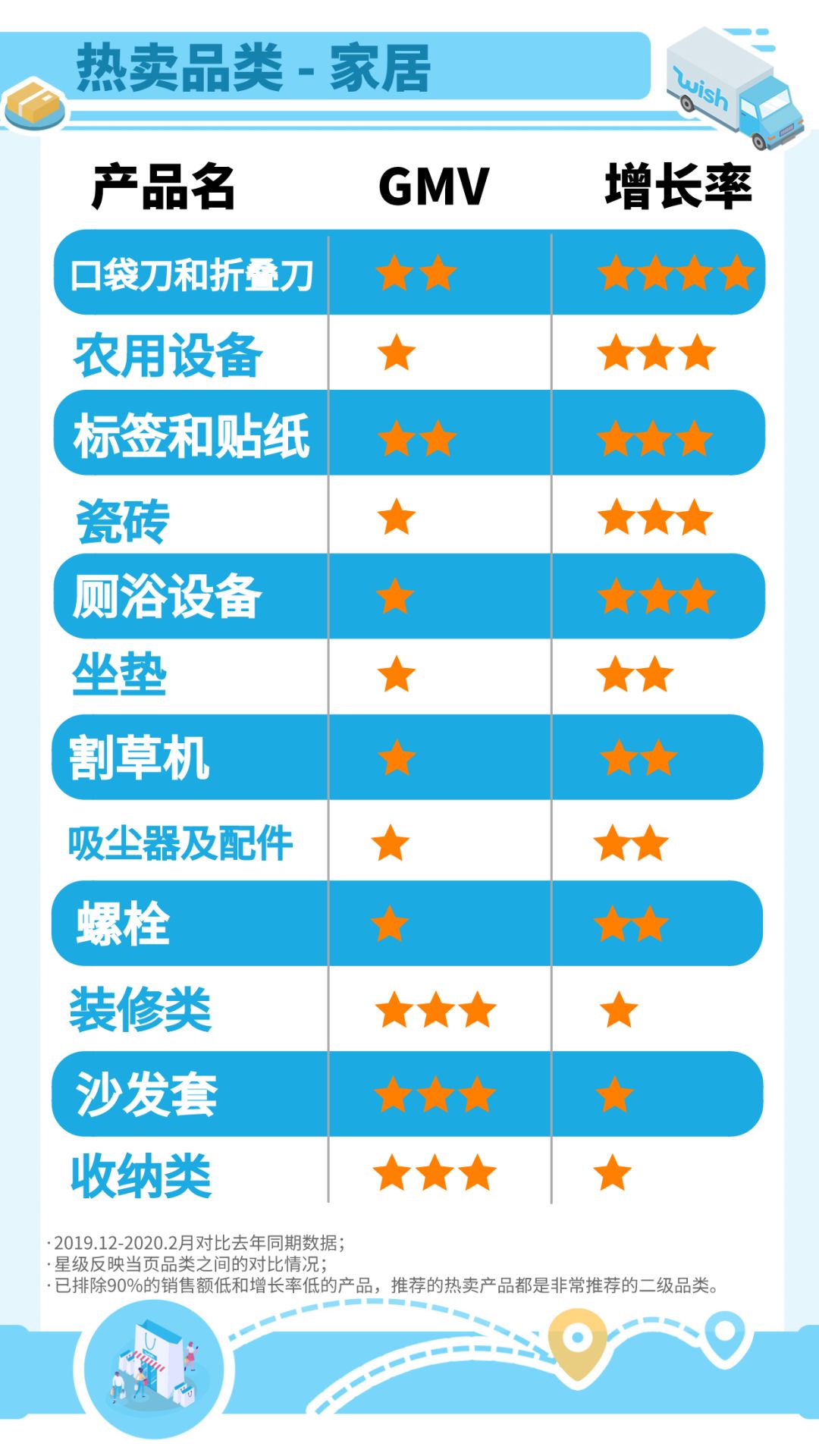 1584015090508245.jpg 3.jpg