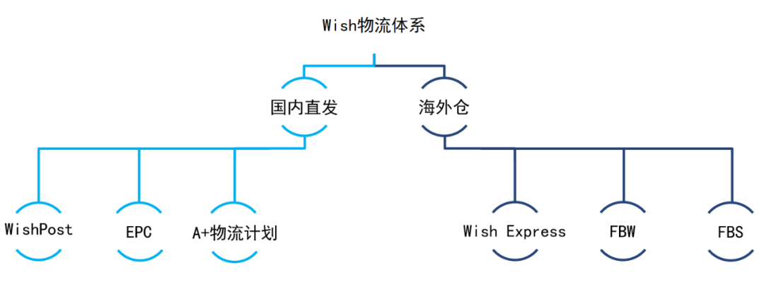 1584015382100019.png 8.png