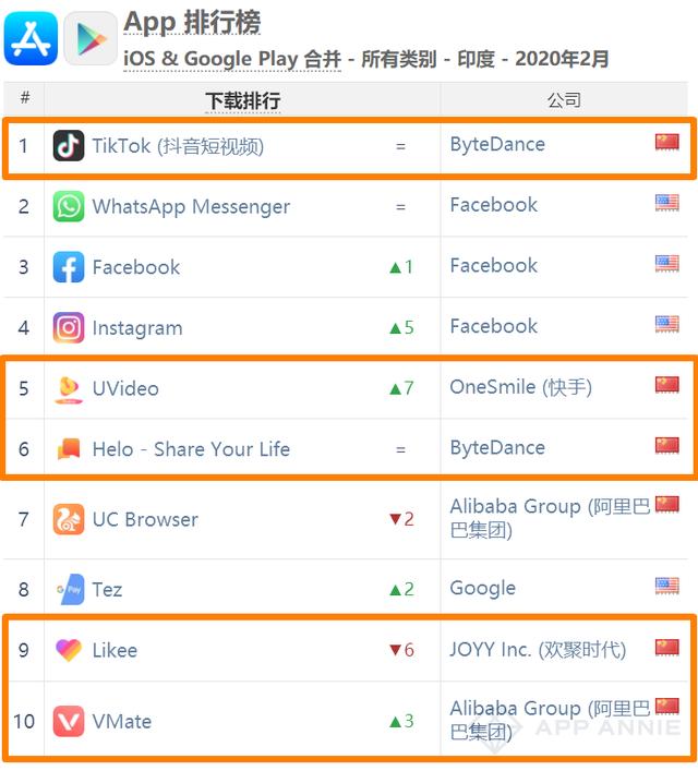 1585049179884240.png image.png