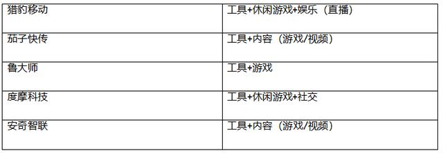 1585050265577074.png image.png