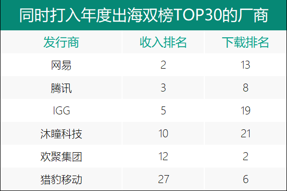 发2.png