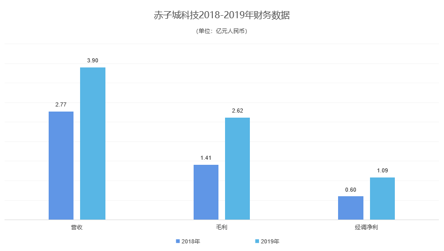 1585577090973869.png 是2.png