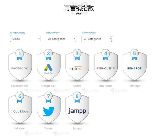 1585647265986443.png 再营销.png