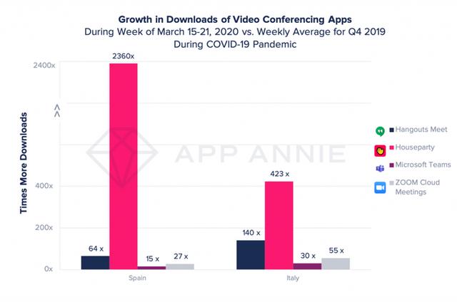 1585649386542388.png blog1-italyspain-1024x679-1.png