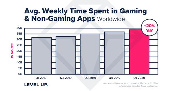 1585907509600998.png 600x300_Final_AWTS-GamingNonApps-2.png