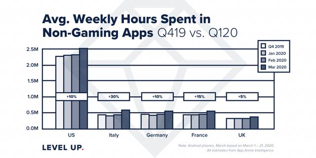 1585907621684687.png 600x300_Final_AWHS-Non-GamingApps-2-1-1024x512.png