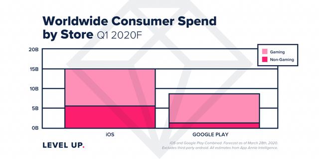 1585907744780491.png 600x300_Final_WWAGCS-Stores-2-1024x512.png