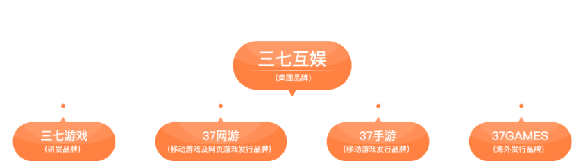 1586096962430234.png image.png