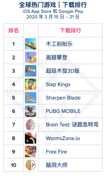 1586243790164049.png 是.png