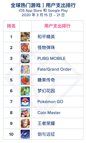 1586243813264670.png 是3.png