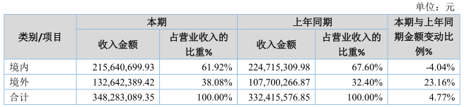 的3.png