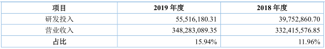的5.png