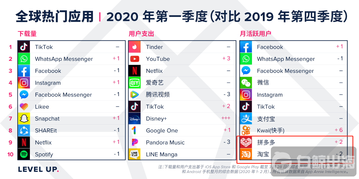 1586515581889131.png 图片2.png