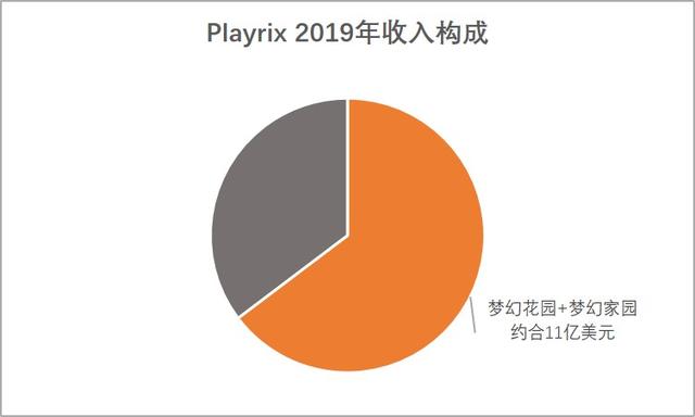 1586945751681818.jpg 图片4.jpg