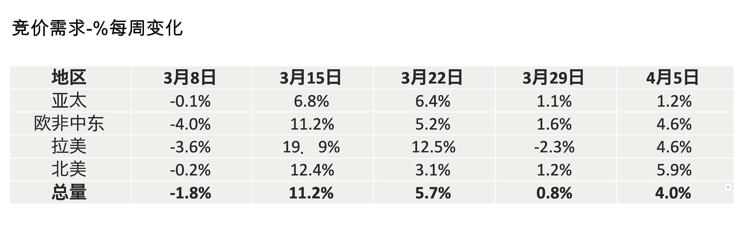 1587543745476148.png 图片2.png