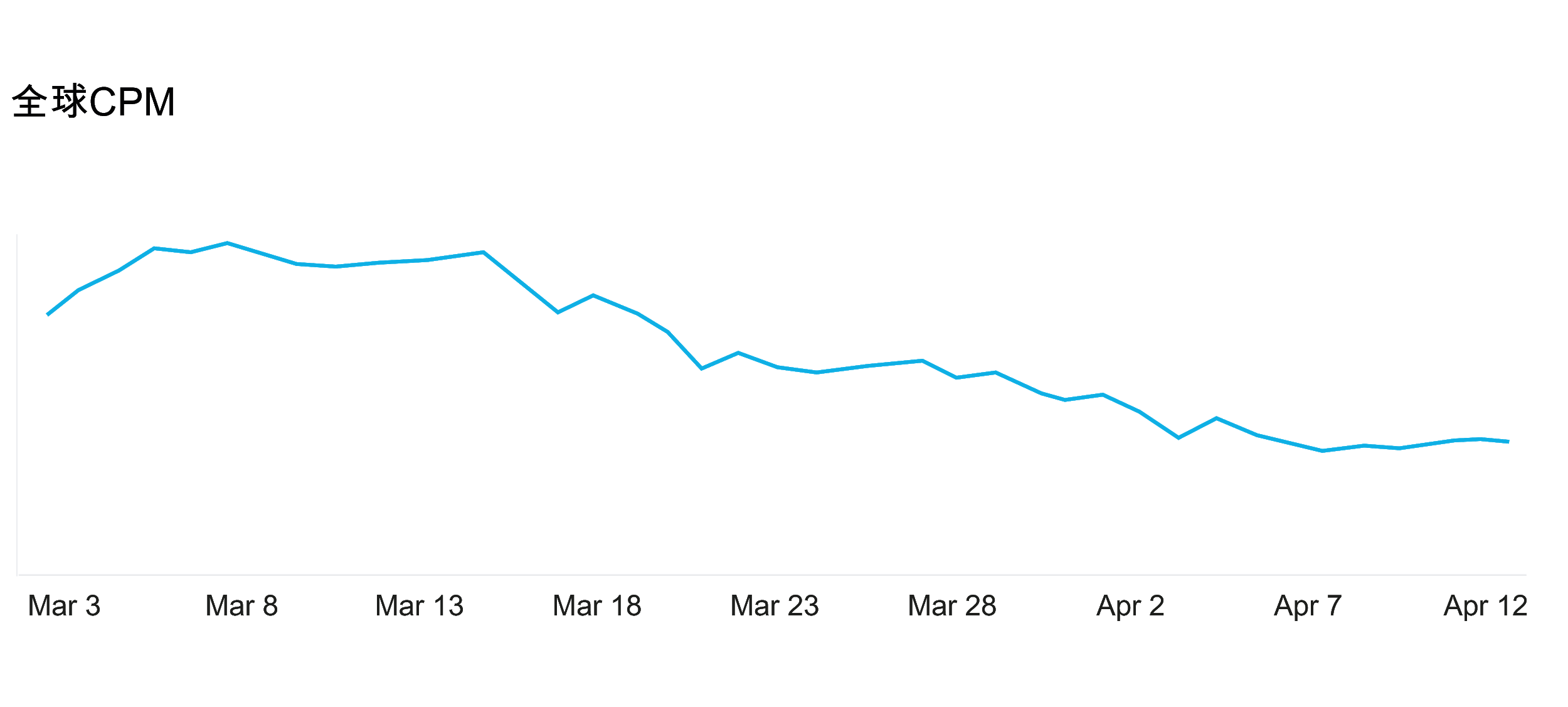 1587543751930192.png 图片3.png