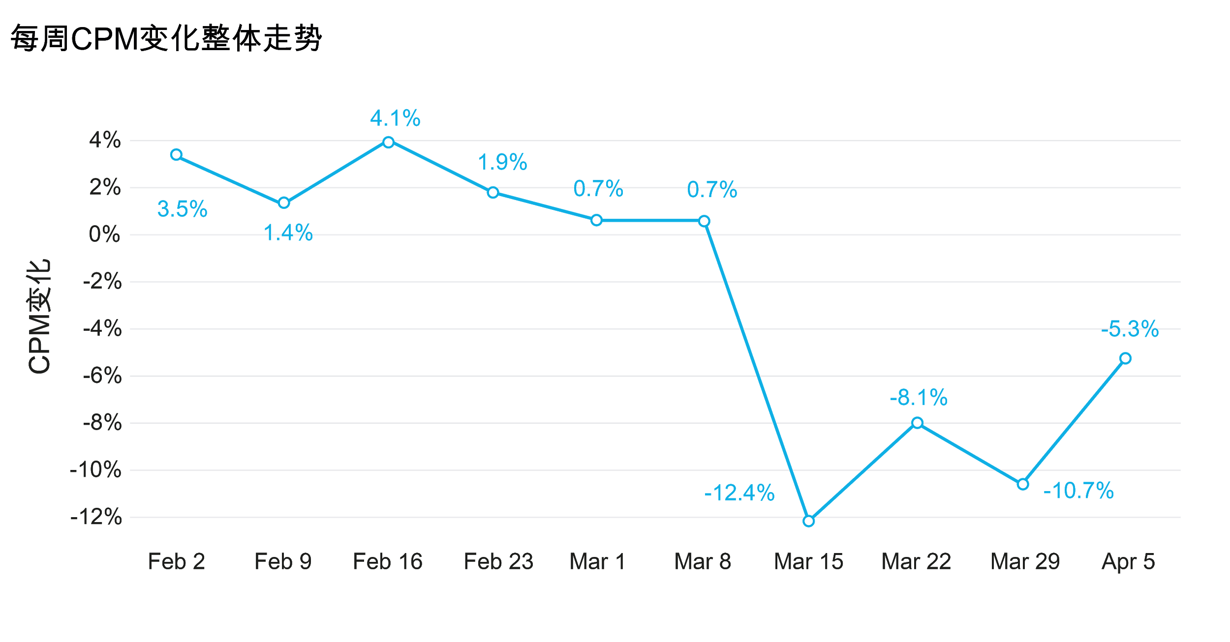 1587543772561251.png 图片4.png