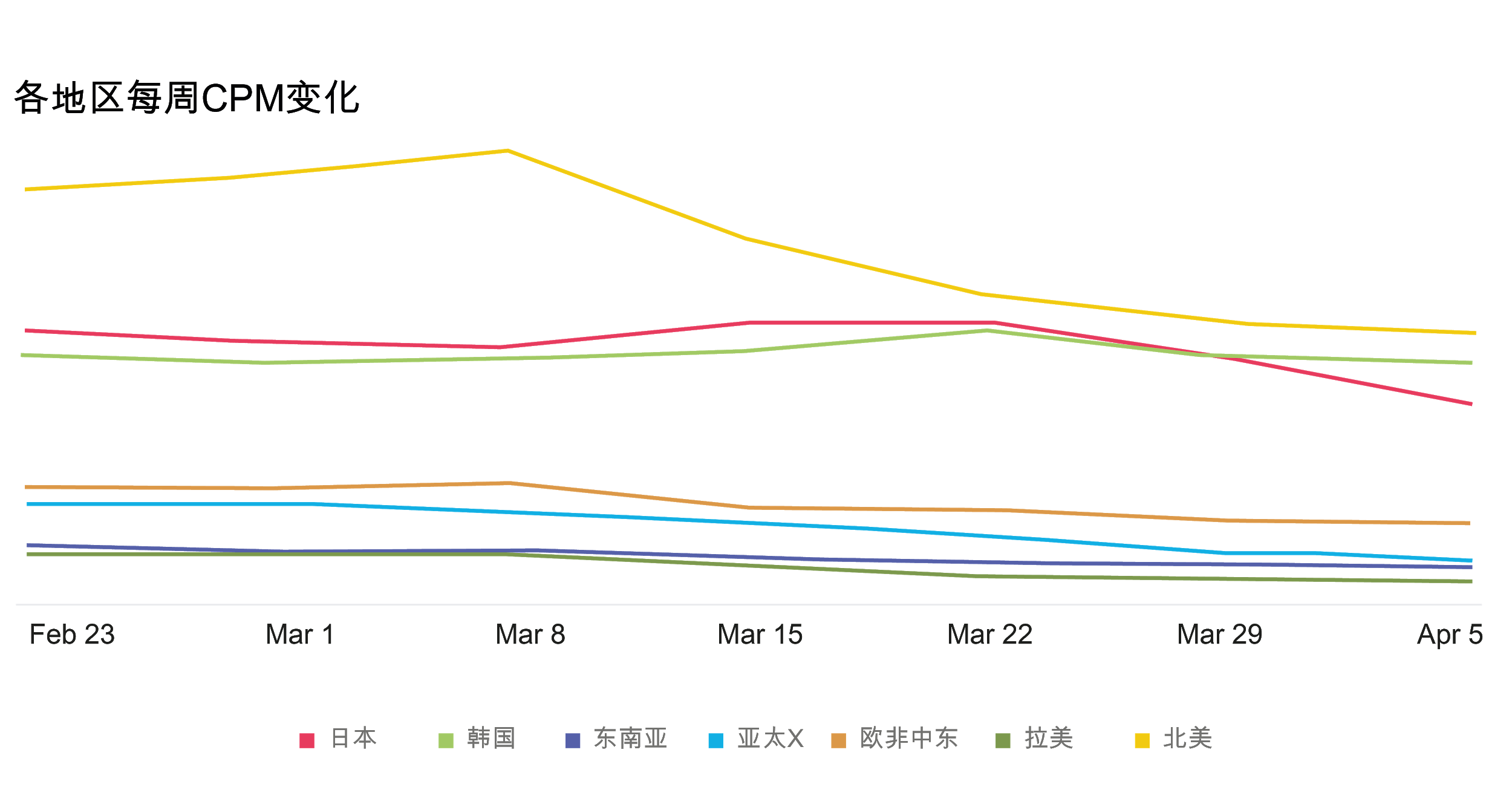 1587543779717019.png 图片5.png