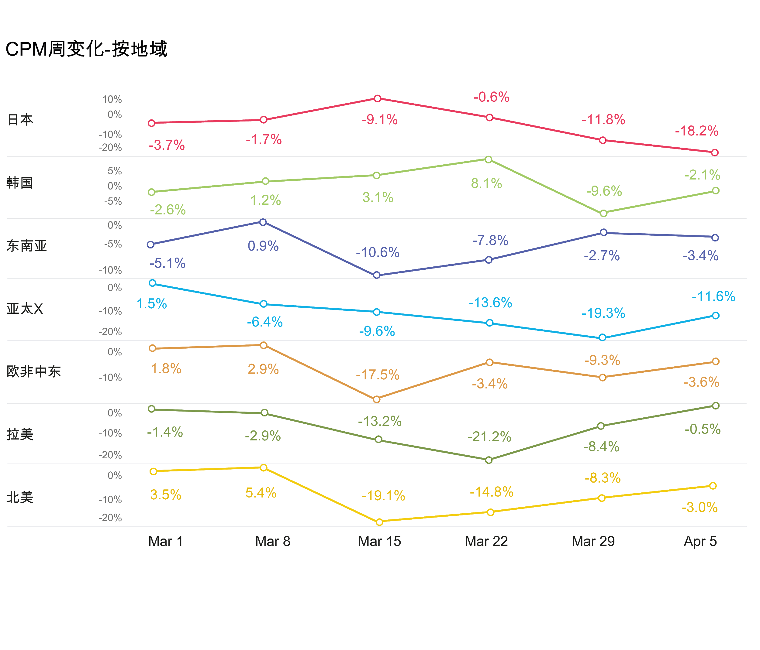 1587543789948163.png 图片6.png