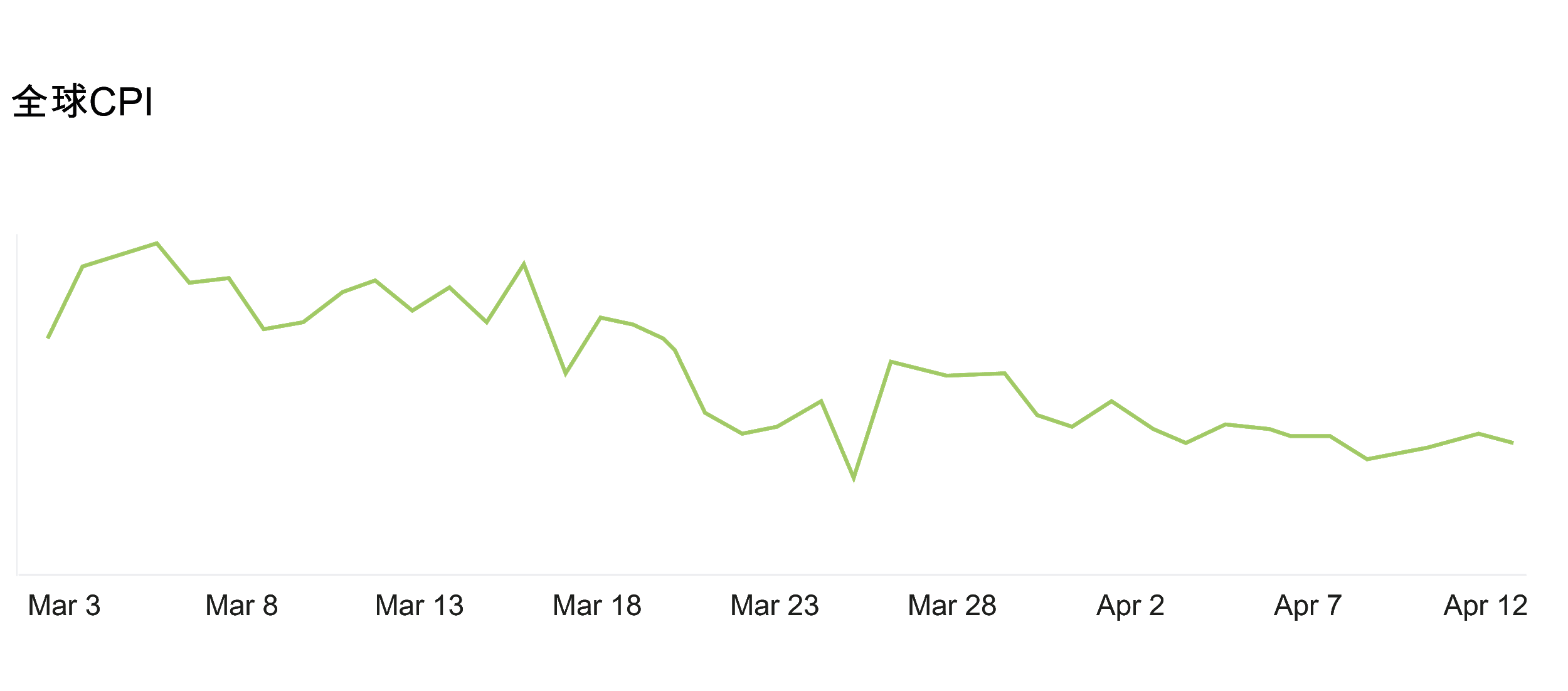 1587543807437460.png 图片8.png