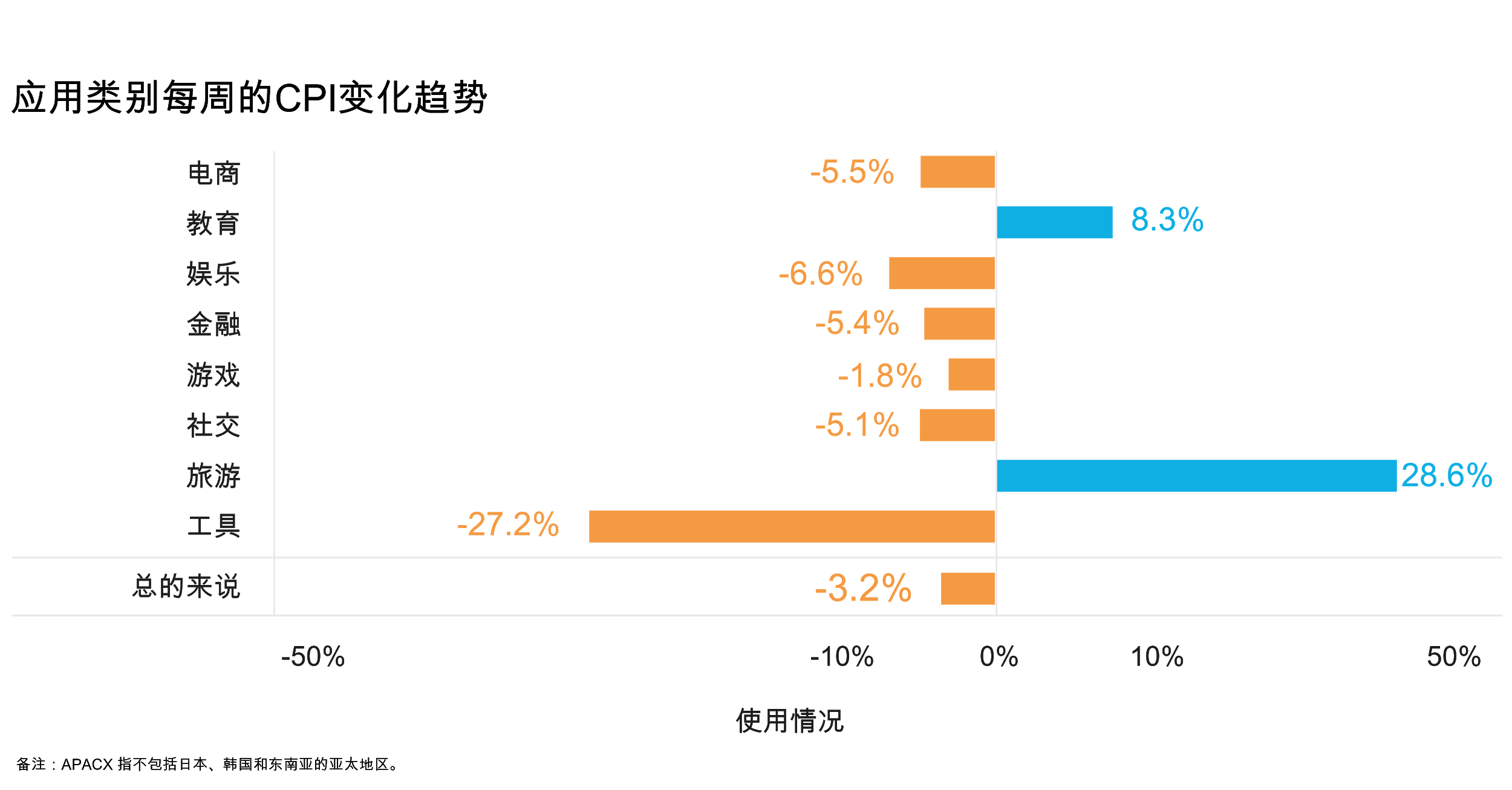 1587543826678744.png 图片11.png