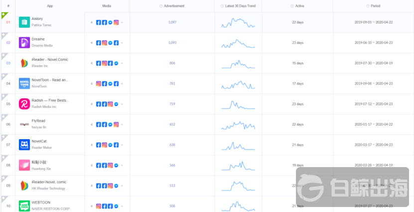 1587639032385773.png image.png