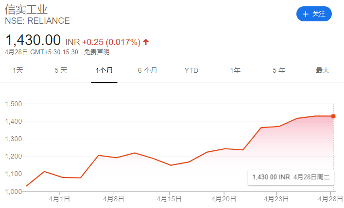 1588144083731291.png 图片3.png