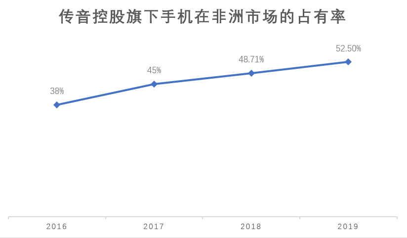 1588237690895205.png 发的.png