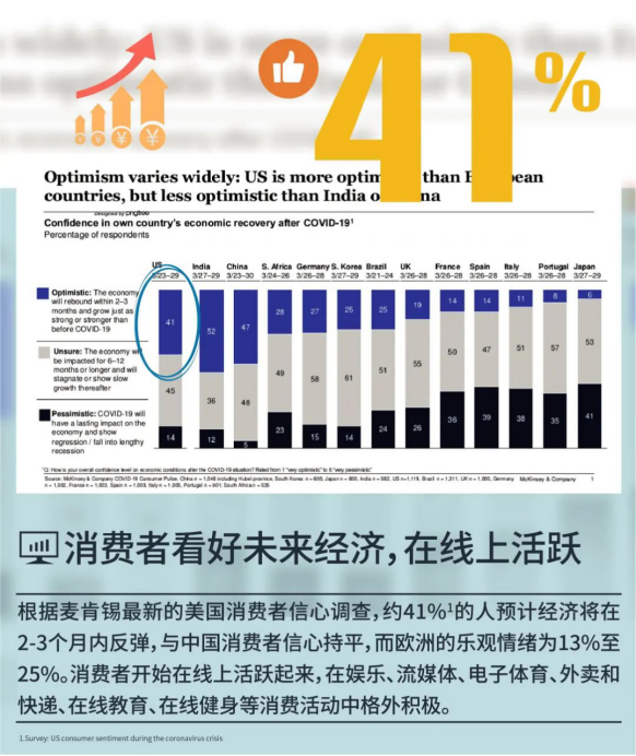 1588238523772211.png 发3.png