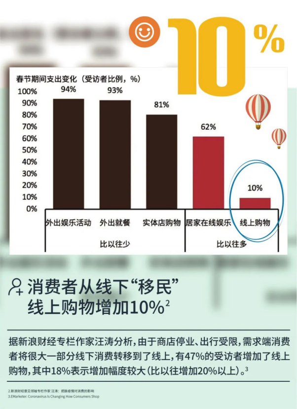 1588238537936213.png 发4.png