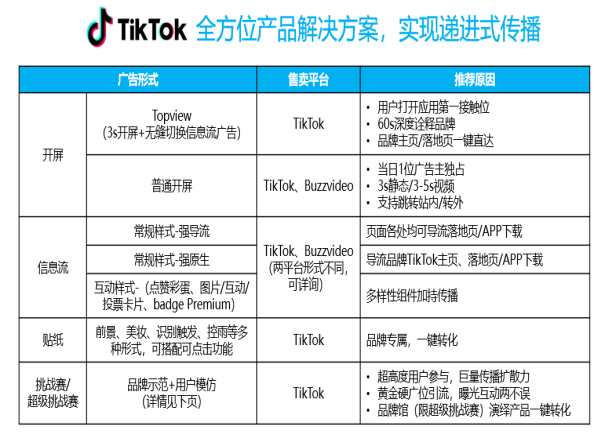 1588238603685309.png 发7.png