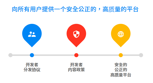1588842793640874.png image.png