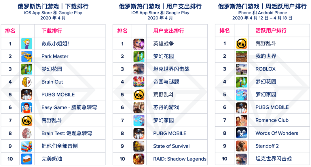 1588995520554370.png 发5.png