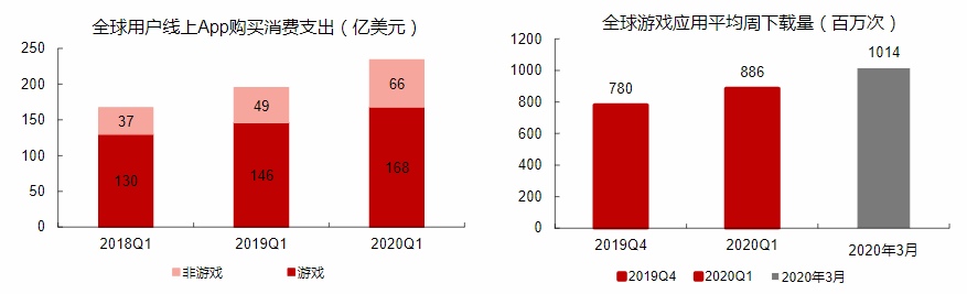 1589005679780957.png 的3.png