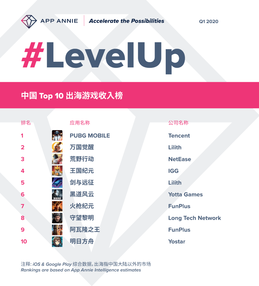 1589010620229015.png 发.png
