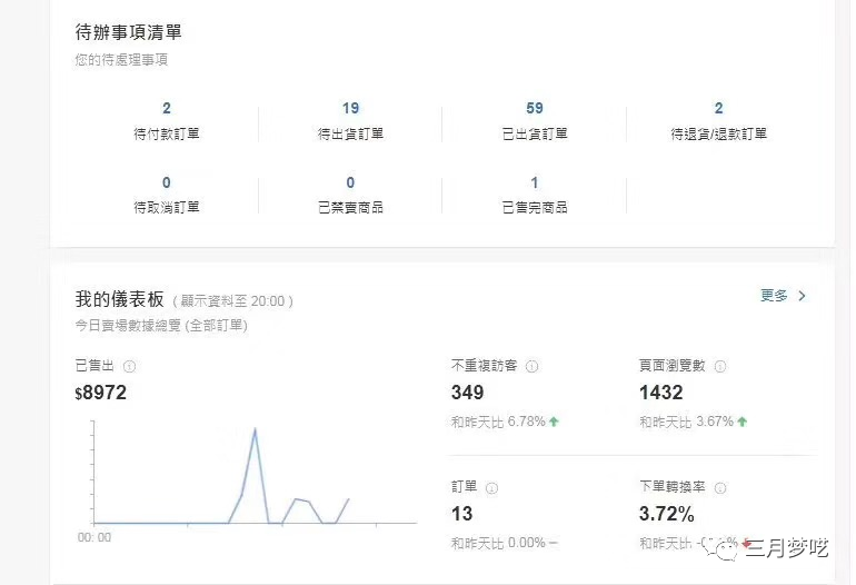 1589208955890810.png 啊.png