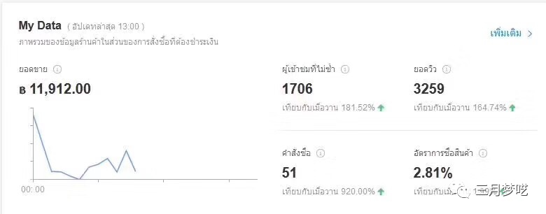 1589208989424382.png 啊4.png
